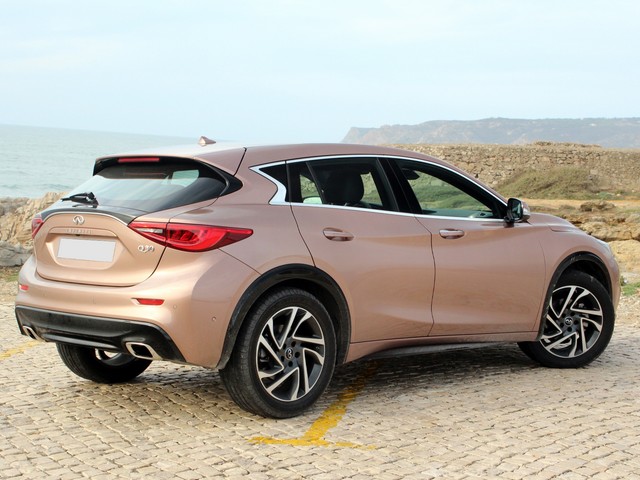  Q 30 - 2016-....
